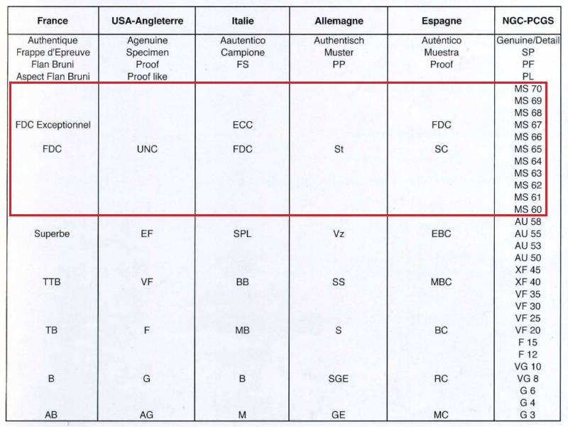 Lista cu gradari - Copia.jpg