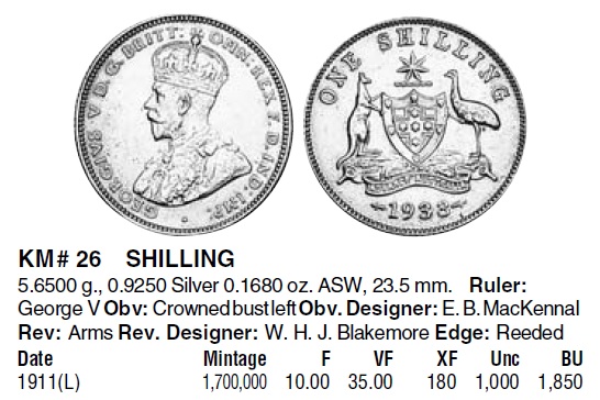 Exemplu moneda argint in catalog