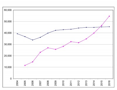 New Microsoft Excel Worksheet.jpg